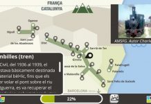 Disponible una nova aplicació mòbil sobre els nous Secrets de les Vies Verdes de Girona