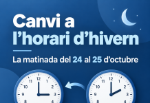 Aquest cap de setmana arriba l’horari d’hivern: a les 3 seran les 2