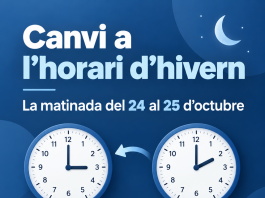 Aquest cap de setmana arriba l’horari d’hivern: a les 3 seran les 2
