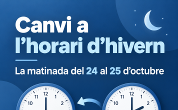 Aquest cap de setmana arriba l’horari d’hivern: a les 3 seran les 2